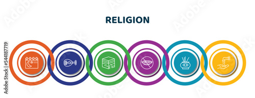 editable thin line icons with infographic template. infographic for religion concept. included ramadan month, oud, kaaba, ramadan fasting, incense burner, islamic wudu icons.