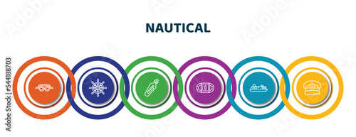 editable thin line icons with infographic template. infographic for nautical concept. included knot, boat steering wheel, message in a bottle, rubber raft, cruise ship, captain hat icons.
