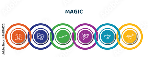 editable thin line icons with infographic template. infographic for magic concept. included juggler, tarot, handkerchief, spell, magic lamp, levitation icons.