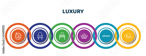 editable thin line icons with infographic template. infographic for luxury concept. included gems, luxury armchair, dressing table, king, old car, bowler hat icons.