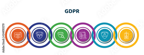 editable thin line icons with infographic template. infographic for gdpr concept. included delete, communications, transparency, code of conduct, attention, id card icons.