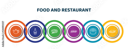 editable thin line icons with infographic template. infographic for food and restaurant concept. included tea pot, cider, kung pao chicken, zhaliang, moon cake, peking duck icons.
