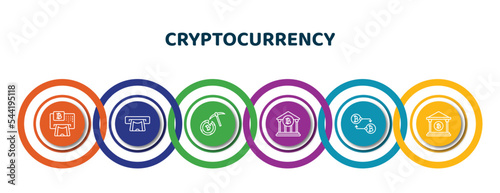 editable thin line icons with infographic template. infographic for cryptocurrency concept. included atm, withdraw, mining, bank, peer to peer, banking icons.