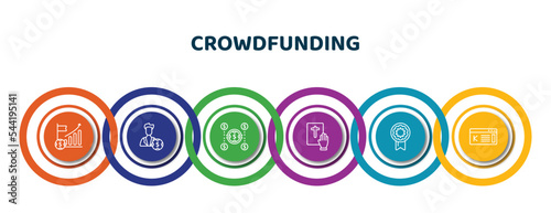 editable thin line icons with infographic template. infographic for crowdfunding concept. included ipo, tester, crowdfunding, pledge, reward, kickstarter icons. photo