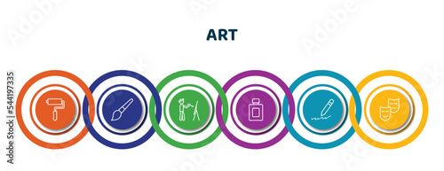 editable thin line icons with infographic template. infographic for art concept. included painted, painting brush, painter painting, bottle of perfume, scribble, act icons.