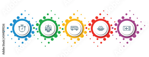 editable thin line icons with infographic template. infographic for travel concept. included stopclock, bungalow, motorhome, sun, boarding pass icons.