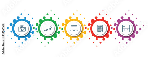 editable thin line icons with infographic template. infographic for technology concept. included photograph camera, electronic cigarette, open laptop, basic calculator, mathematical operations