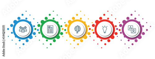 editable thin line icons with infographic template. infographic for strategy concept. included workers, resume, , idea, translator icons.