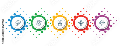 editable thin line icons with infographic template. infographic for stone age concept. included meteorite, dried insect in amber, troglodyte, totem, boomerang icons.