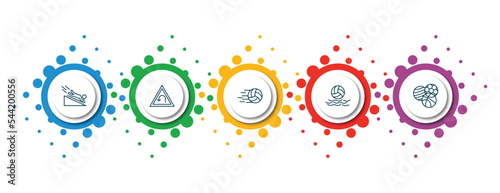 editable thin line icons with infographic template. infographic for sports collection. thin concept. included scuba diving, left bend, volleyball ball, waterpolo, balls icons.