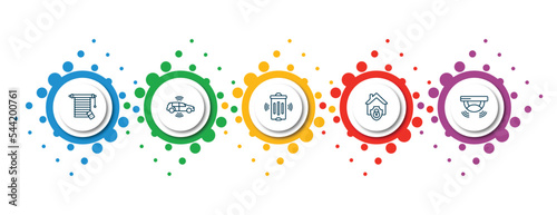 editable thin line icons with infographic template. infographic for smart home concept. included jalousie automation, autonomous car, smart trash, security system, sensor icons.