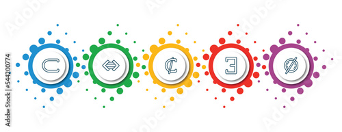 editable thin line icons with infographic template. infographic for signs concept. included is a sub of, maths, is not a sub, there exists, empty icons.