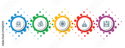 editable thin line icons with infographic template. infographic for religion concept. included jesus, hinduism, agticism, christianity, mosque icons.