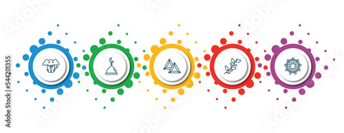 editable thin line icons with infographic template. infographic for religion concept. included elephant, mosque domes, hamantaschen, olive branch, dharma icons.