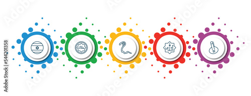 editable thin line icons with infographic template. infographic for religion concept. included israel flag, halal, cobra, allah word, sitar icons.