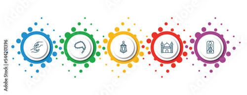 editable thin line icons with infographic template. infographic for religion concept. included sadaqah, prayer beads, arabic lamp, mosque and minaret, old oil lamp icons.