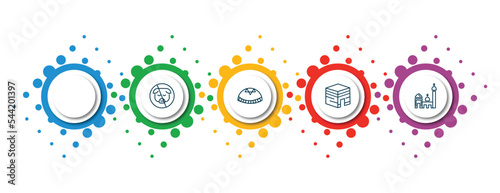 editable thin line icons with infographic template. infographic for religion concept. included oud, forbidden foods, yarmulke, kaaba, islamic mosque icons.