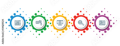 editable thin line icons with infographic template. infographic for programming concept. included compiler, keyboard and mouse, computing, seo, web page icons.