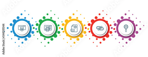 editable thin line icons with infographic template. infographic for programming concept. included css, api, programming language, broken link, code review icons.