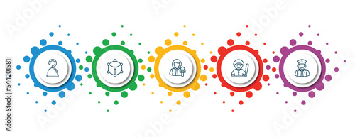 editable thin line icons with infographic template. infographic for professions & jobs concept. included pirate, model, reporter, baseball player, policewoman icons.