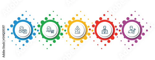 editable thin line icons with infographic template. infographic for professions & jobs concept. included seamstress, makeup artist, bishop, bouncer, guitar player icons.