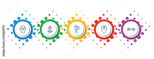 editable thin line icons with infographic template. infographic for people skills concept. included empathy, sailboat anchor, filmmaker, doubt, body building icons.