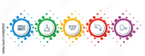 editable thin line icons with infographic template. infographic for people concept. included identification ard, serve, baby with diaper, costa rica, cough icons.