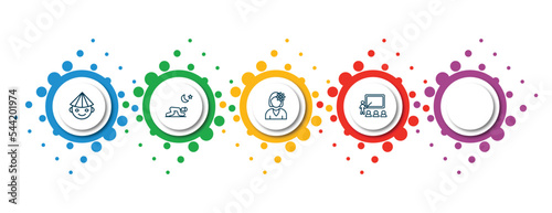 editable thin line icons with infographic template. infographic for people concept. included vietnamese, salat, woman with flower, sexual harassment, classroom stats icons.