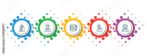 editable thin line icons with infographic template. infographic for people concept. included julus, dutch, pencil and notebook, walking downstairs, small boy icons.