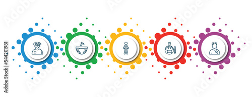 editable thin line icons with infographic template. infographic for people concept. included old man, baby diaper, hairy, sickness, pacient icons.