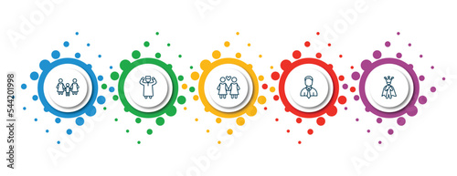 editable thin line icons with infographic template. infographic for people concept. included lesbian couple and son, takbir, lesbian couple, bussiness man, emperor icons.