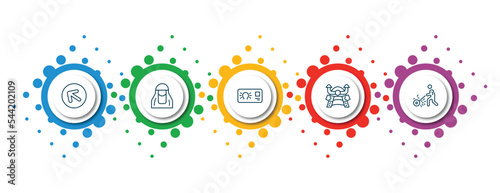 editable thin line icons with infographic template. infographic for other concept. included arrowup, arab woman with hijab, idea business card, samurai head of japan, garden work icons.