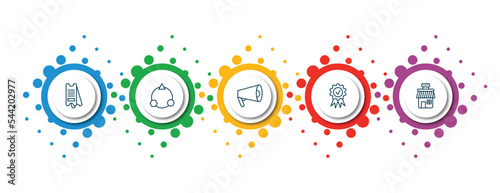 editable thin line icons with infographic template. infographic for marketing concept. included eticket, diversify, promote, benefits, shop icons.