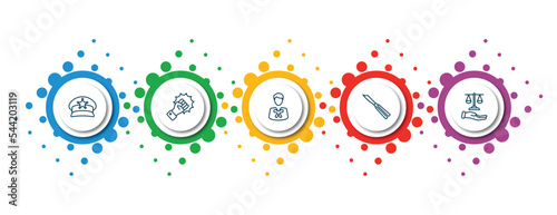 editable thin line icons with infographic template. infographic for law and justice concept. included police cap, violence, advocate, butterfly knife, justice scales in hand icons.