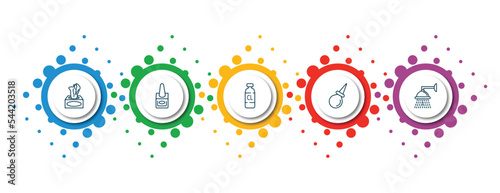 editable thin line icons with infographic template. infographic for hygiene concept. included tissues, varnish, chlorine, l aspirator, douche icons.