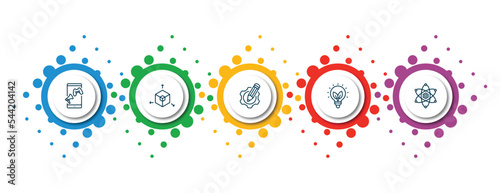 editable thin line icons with infographic template. infographic for general concept. included in-game advertising, 3d modeling, implementation, , core values icons.