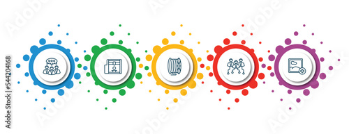 editable thin line icons with infographic template. infographic for general concept. included group opinion, 3d printing, filament, hr strategy, add photos icons.