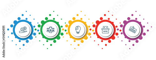 editable thin line icons with infographic template. infographic for general concept. included initial coin offering, team leader, invention, referendum, password phishing icons.