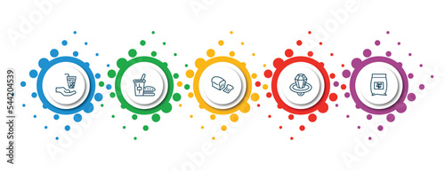editable thin line icons with infographic template. infographic for food concept. included drinking, fast food restaurant, loaf of bread, ring pop, fodder icons.