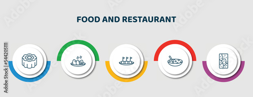 editable thin line icons with infographic template. infographic for food and restaurant concept. included moon cake, soy eggs, maria mole, tong sui, brittle icons.