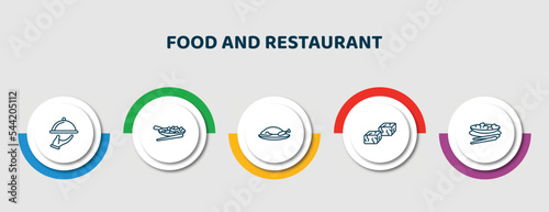 editable thin line icons with infographic template. infographic for food and restaurant concept. included restaurant service, buddhas delight, peking duck, sachima, kung pao chicken icons.