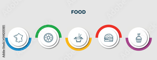 editable thin line icons with infographic template. infographic for food concept. included french, yusheng, chinese food box, burguer, muffin bake icons. photo