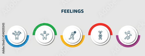 editable thin line icons with infographic template. infographic for feelings concept. included angry human, disappointed human, sorry human, heartbroken excited icons.