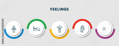 editable thin line icons with infographic template. infographic for feelings concept. included good human, sleepy human, special human, crazy full icons.