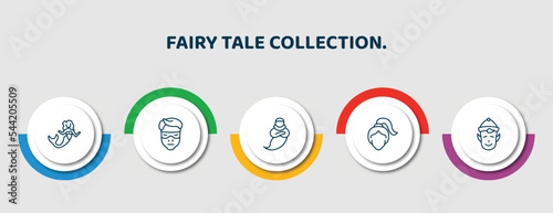 editable thin line icons with infographic template. infographic for fairy tale collection. concept. included mermaid, protagonist, genie, damsel, elf icons. photo