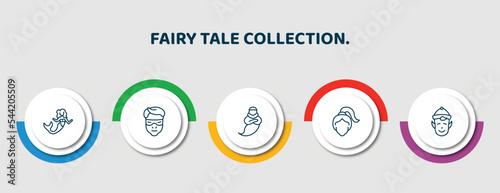 editable thin line icons with infographic template. infographic for fairy tale collection. concept. included mermaid, protagonist, genie, damsel, elf icons.