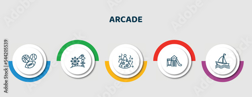 editable thin line icons with infographic template. infographic for arcade concept. included sports ball, amusement park, party hat, playground, sailing boat icons.