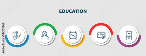 editable thin line icons with infographic template. infographic for education concept. included crayon, sherlock holmes, periodic table, merit, easel icons.