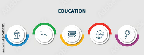 editable thin line icons with infographic template. infographic for education concept. included swinging, sinusoid, stack of books, international graduate, magnification lens icons.