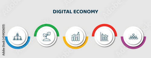 editable thin line icons with infographic template. infographic for digital economy concept. included organization, sprout, growth, bar chart, hierarchical structure icons.